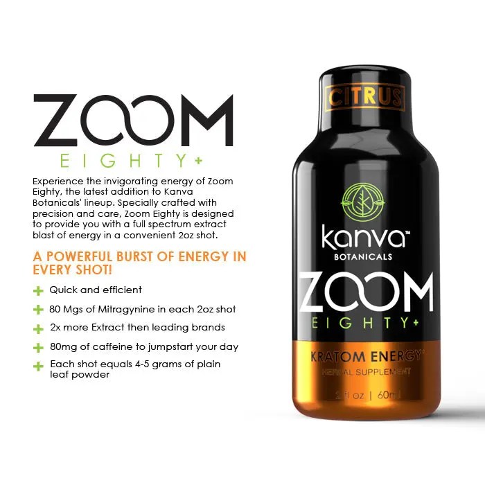 Kanva ZOOM callouts