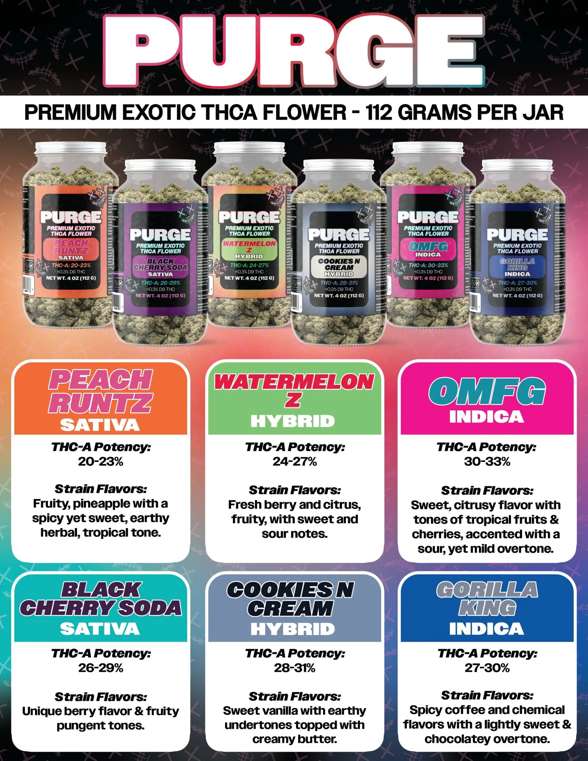 Purge Premium Exotic THCA Flower jar size lineup