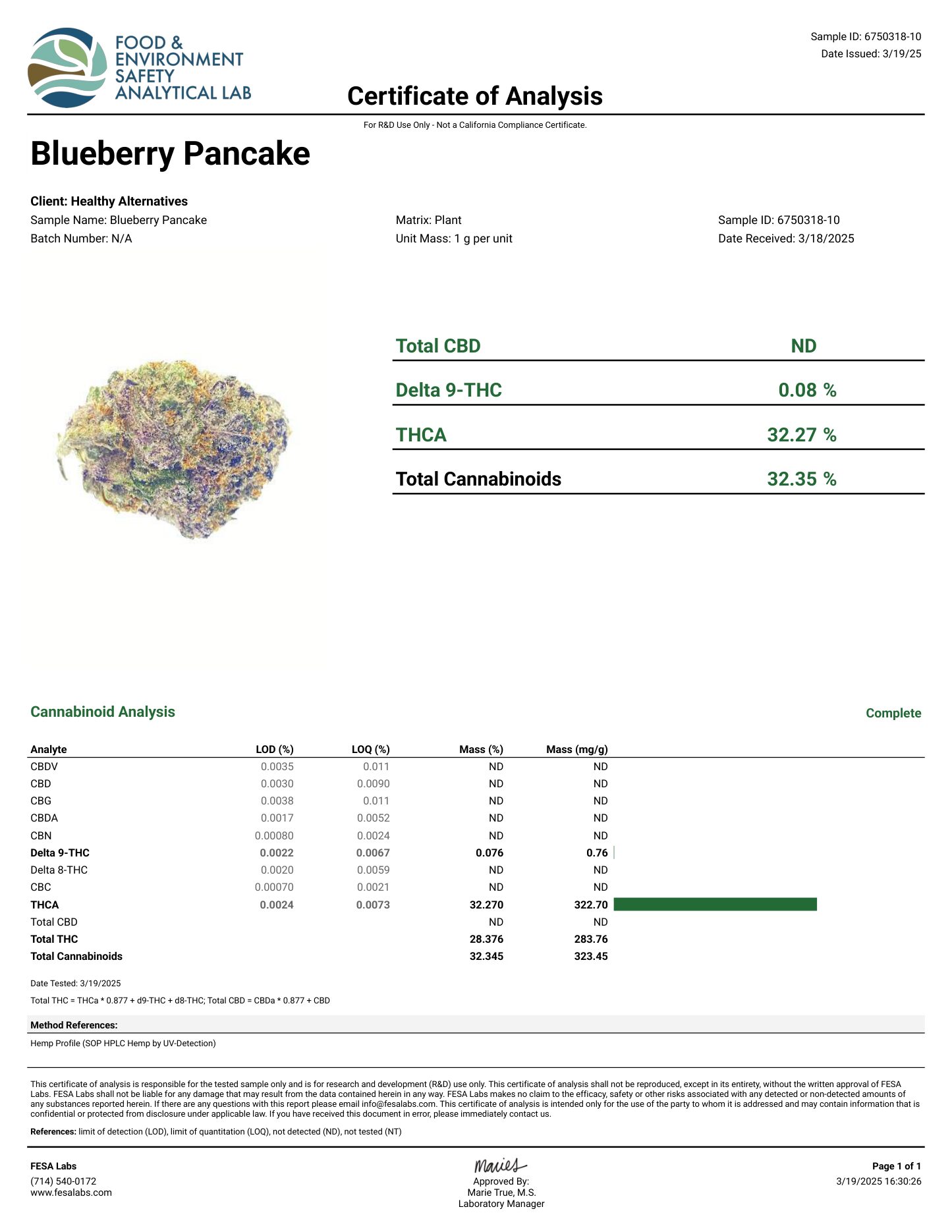 Blueberry Pancake THCA Flower certificate of analysis 32.35% FESA Labs