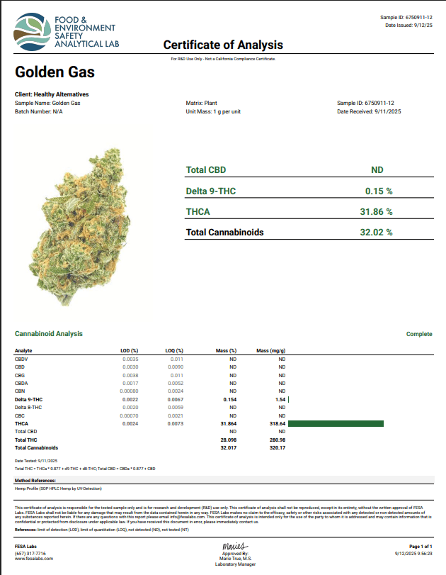 Golden Gas THCA Flower certificate of analysis