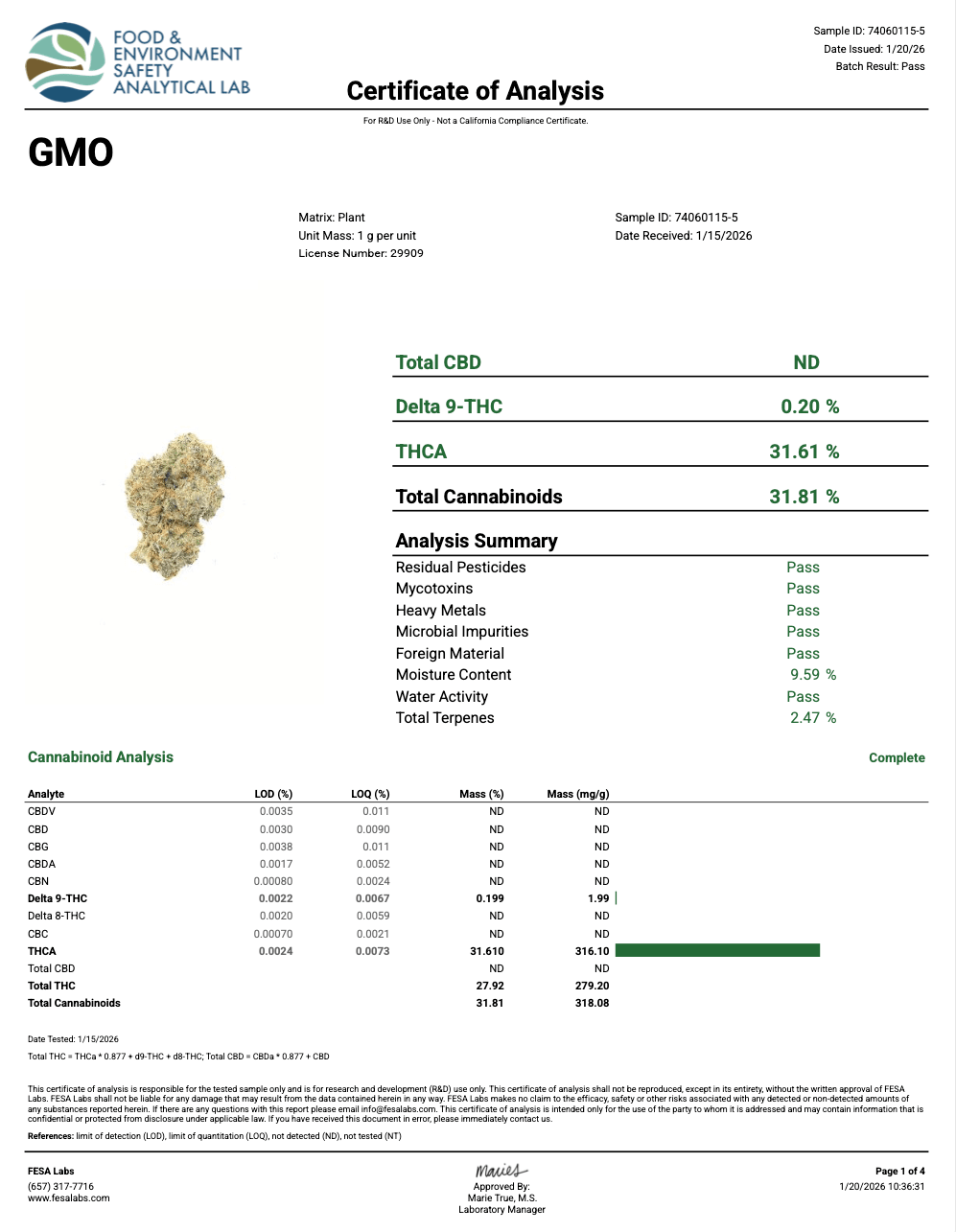 GMO Fa SHO Flower certificate of analysis