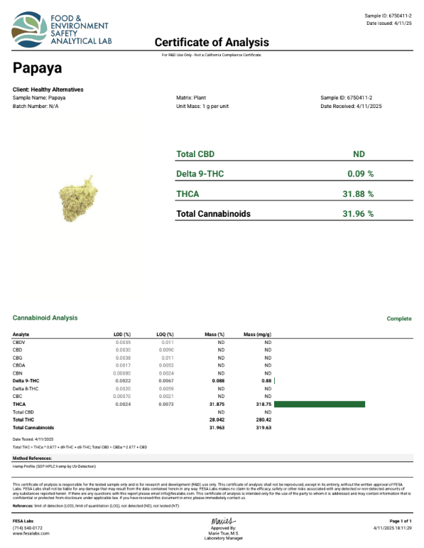 Papaya Depz THCA Flower certificate of analysis